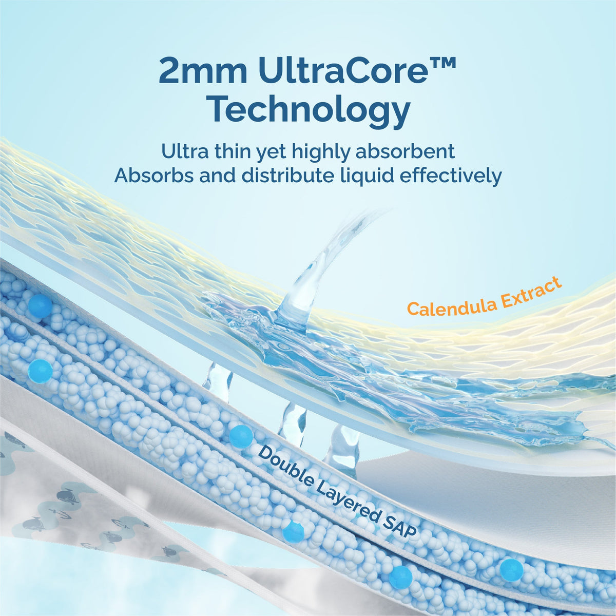 Hoppi AirDream Diapers 2mm Ultracore Technology