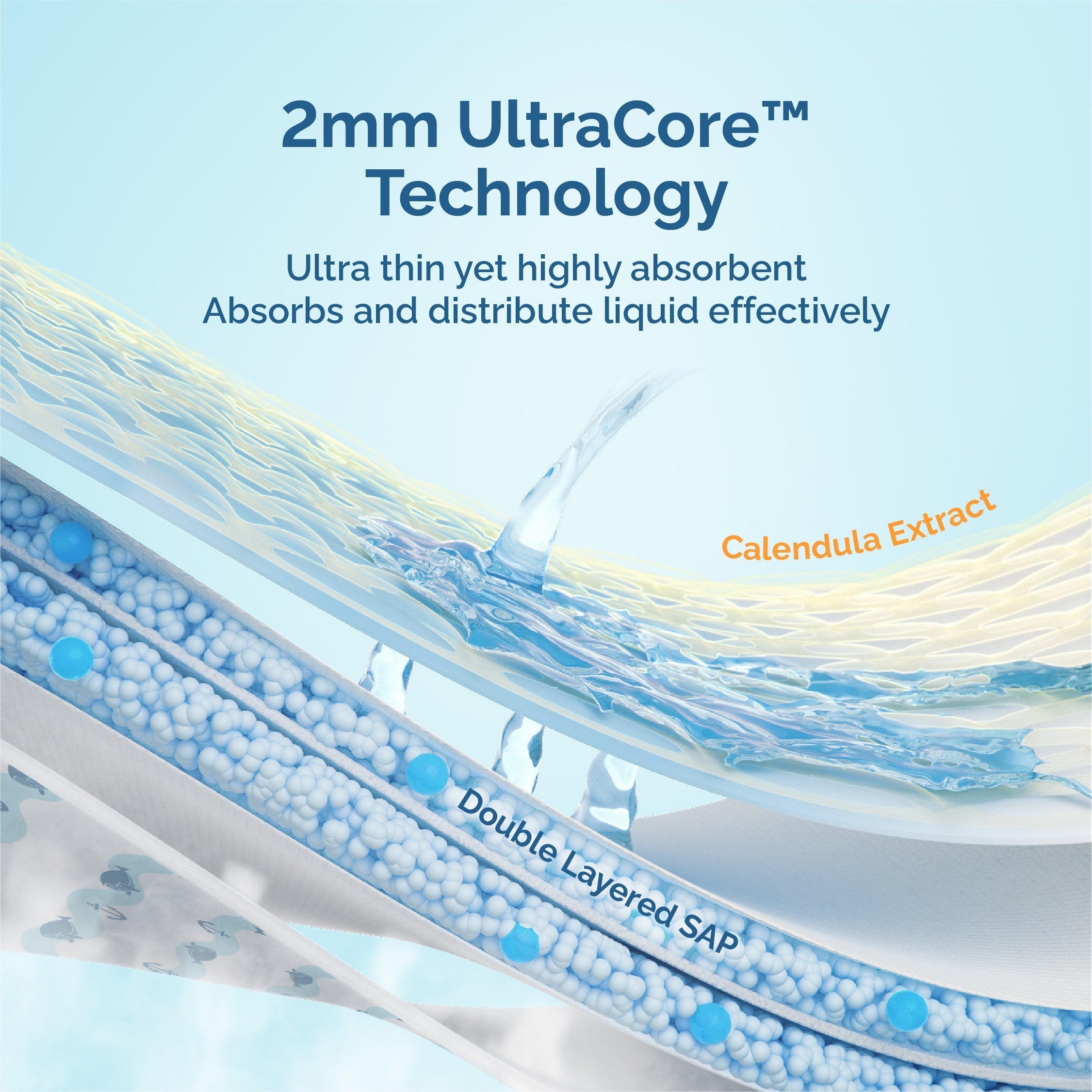 [Carton] Hoppi AirDream Diapers 2mm Ultracore Technology