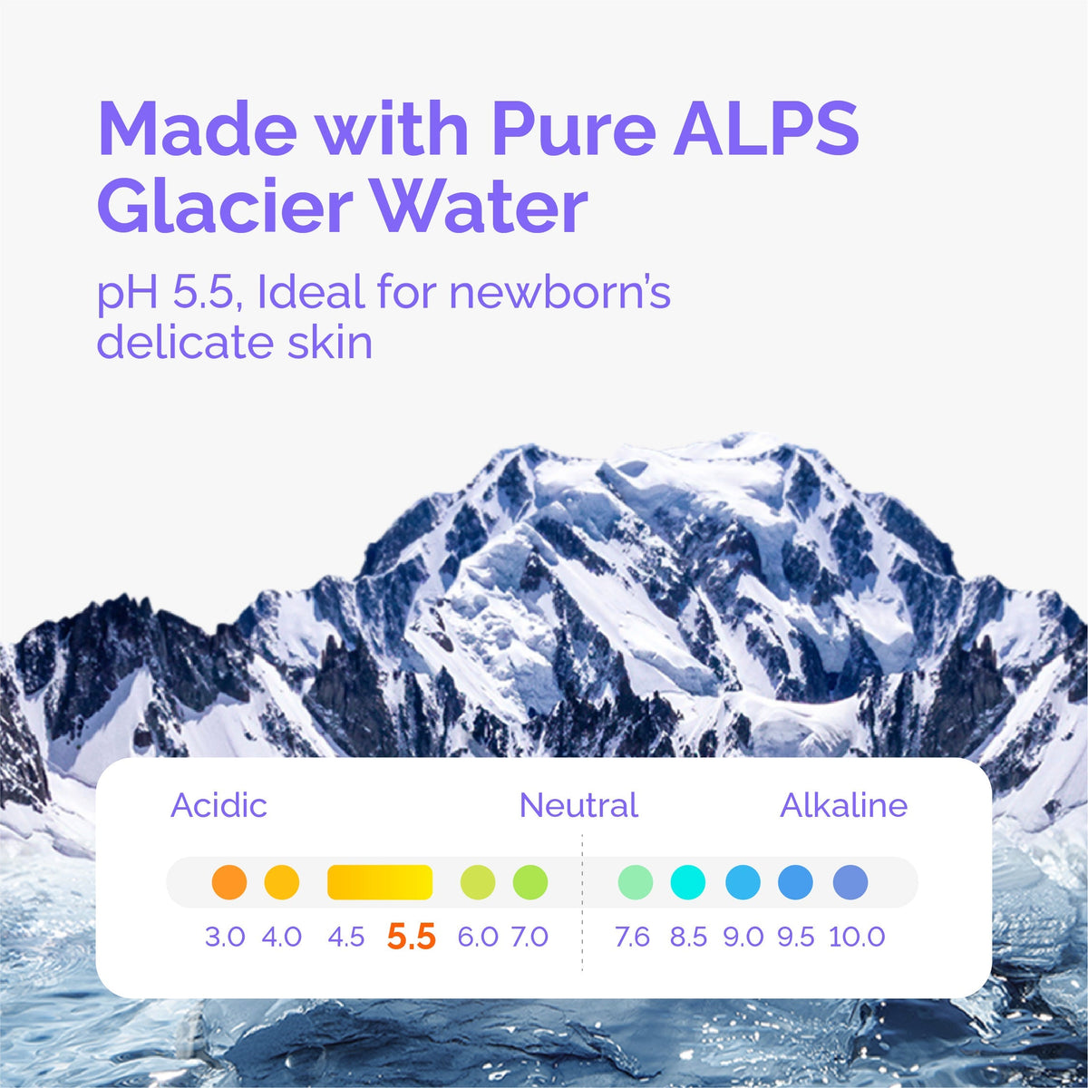 [Carton] Hoppi Glacier Water Wipes (80 Wipes x 8 Packs)