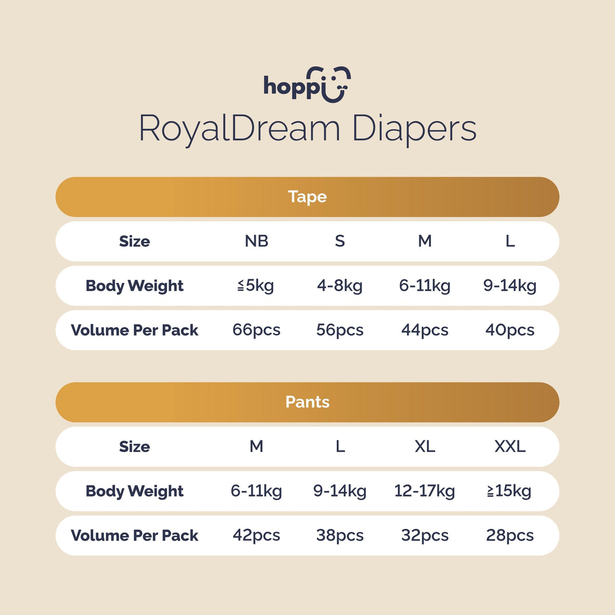 [Trial Pack] Hoppi RoyalDream Diapers 100% 7 Chemicals-Free
