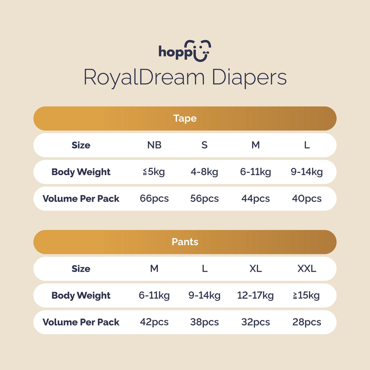 [Carton] Hoppi RoyalDream Diapers 100% 7 Chemicals-Free